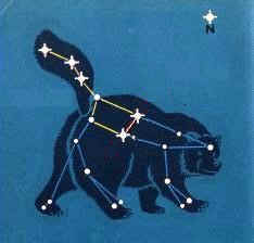 Big dipper